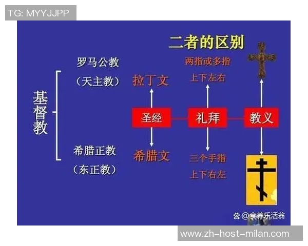 成吉思汗与阿拉佐夫的历史对决与文化碰撞探讨